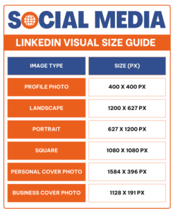 LinkedIn Visual Size Guide