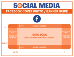 Facebook Banner Size Guide / Safe Zone