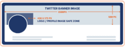 Twitter Banner Visual Safe Zone