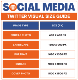 Twitter Visual Size Guide