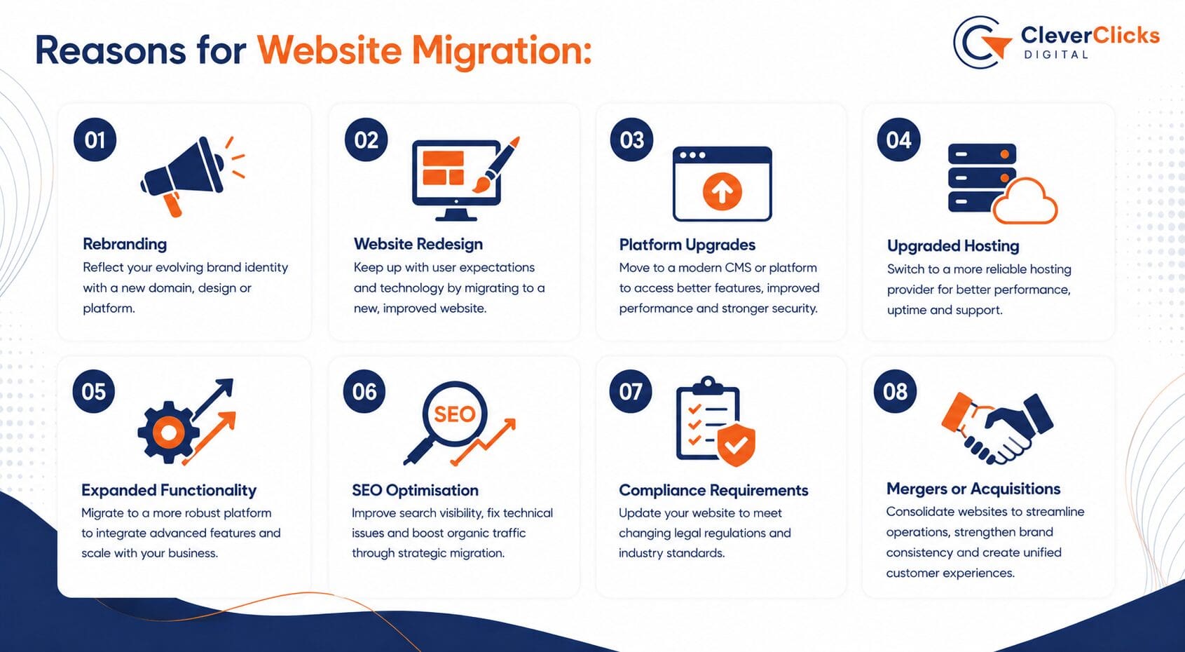 reasons for website migration