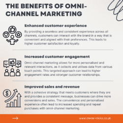the benefits of omni-channel marketing graphic