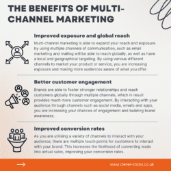 the benefits of multi-channel marketing graphic