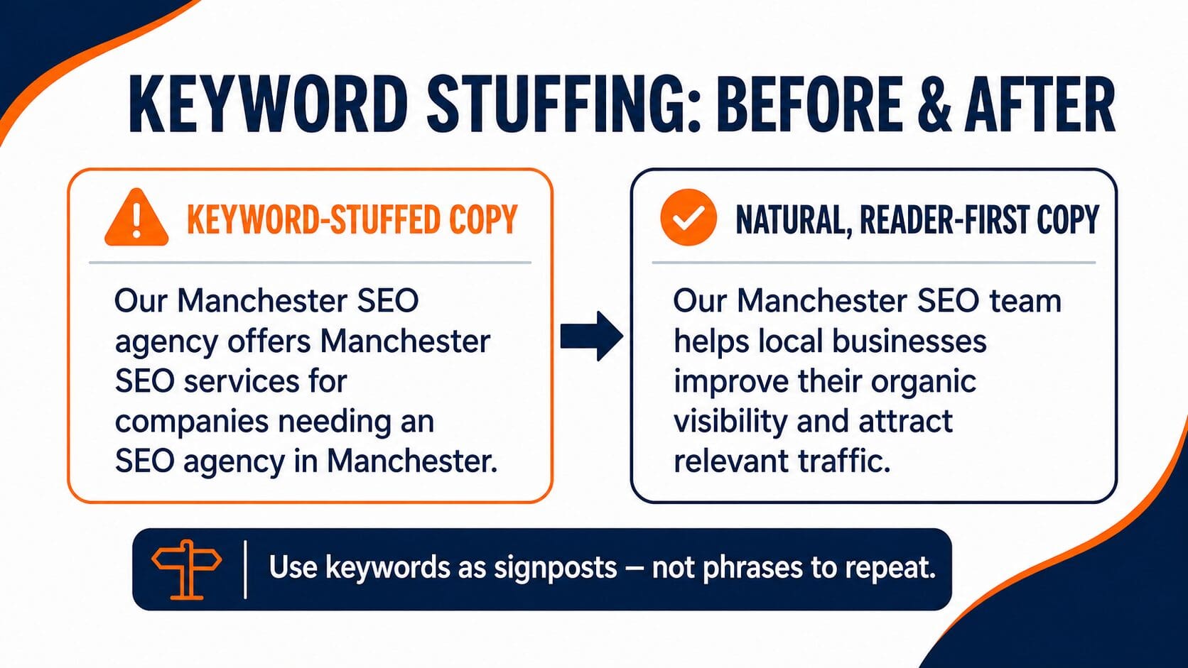 an example of what keyword stuffing is for seo