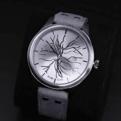 Retina Watch