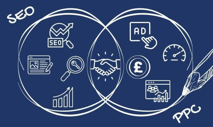 seo and ppc