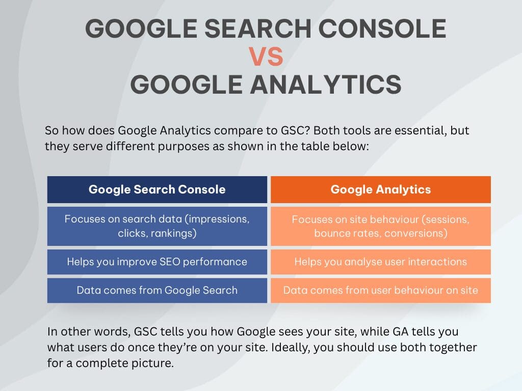 Google search console vs google analytics table